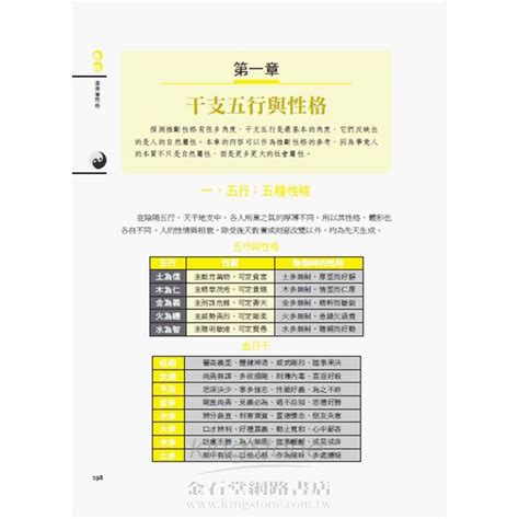 圖解八字|圖解八字：一本可以邊看邊用的開運書 